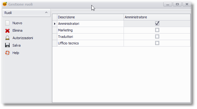 GestioneRuoli