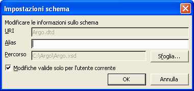 Impostazioni schema